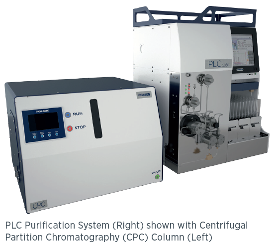 Centrifugal Partition Chromatography (CPC) Systems Centrifugal Partition Chromatography (CPC) Systems